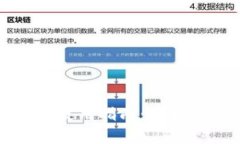 TP钱包人工客服使用指南：